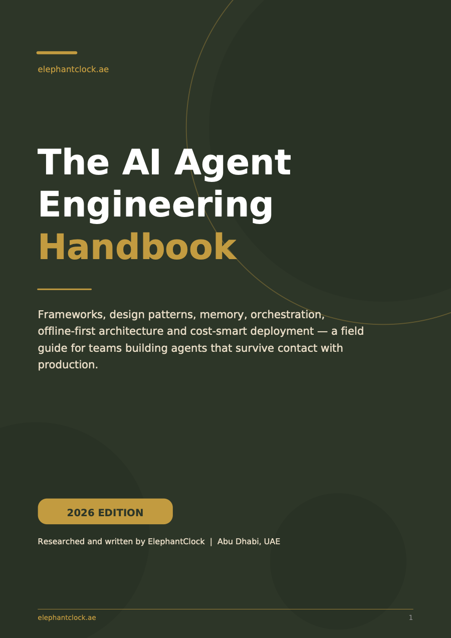 Cover of The AI Agent Engineering Handbook