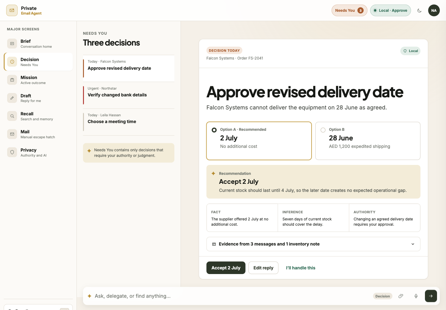 Private Email Agent decision screen: approve a revised delivery date, with two options, a clear recommendation, the supporting fact, inference, and the authority required, plus links to the source messages.